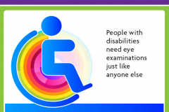 Fact Disabilites